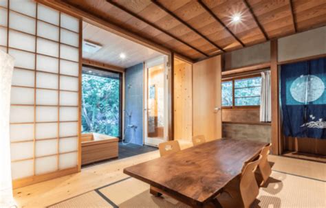 airbnb kyoto|airbnb kyoto legal.